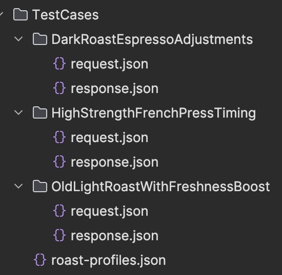 Test cases folder structure